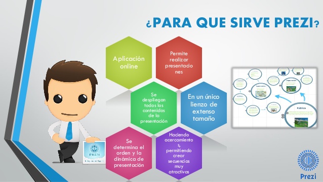 Prezi Descargar Version Completa Crack For Mac