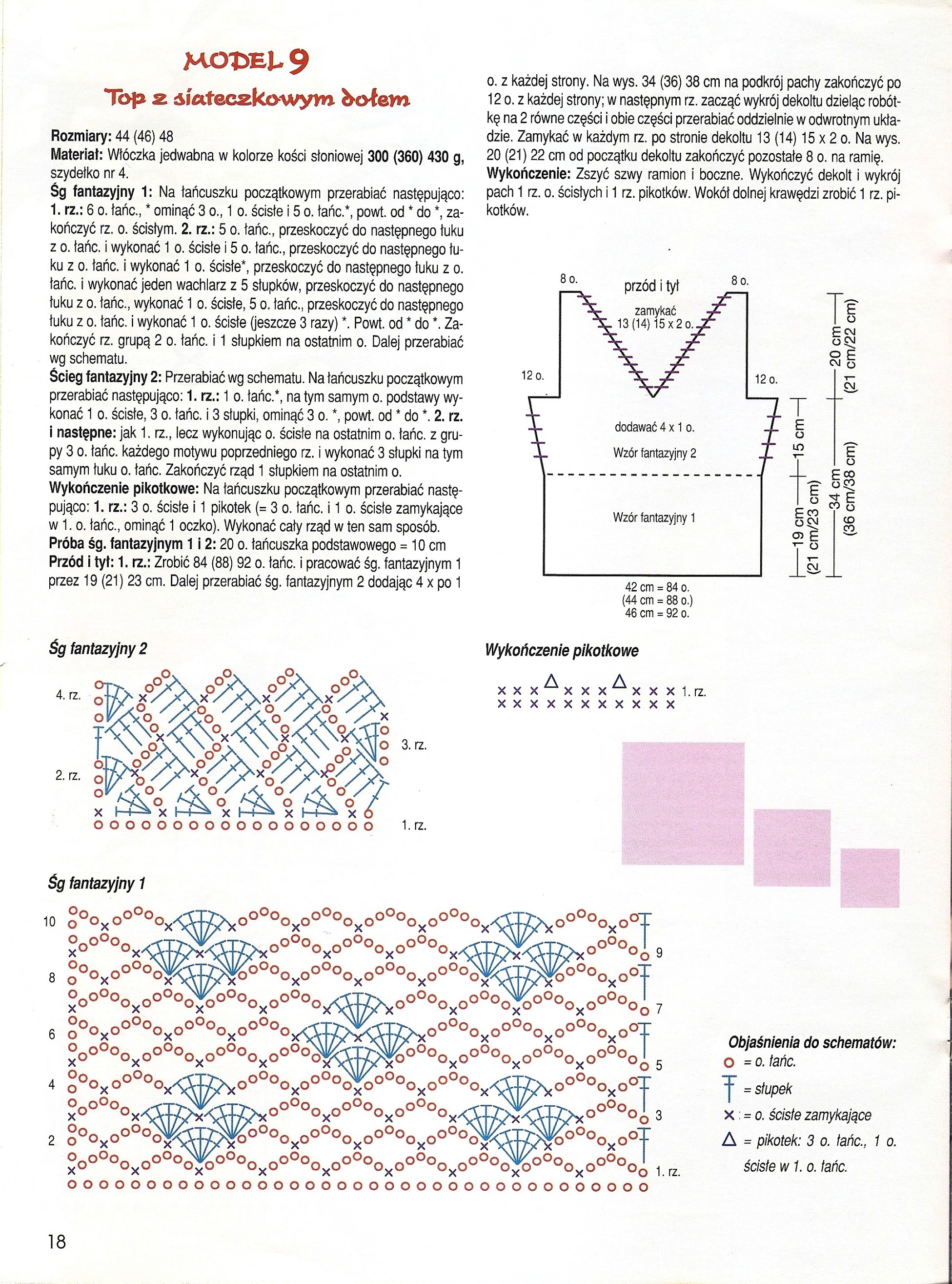 Aaw9rx33 o