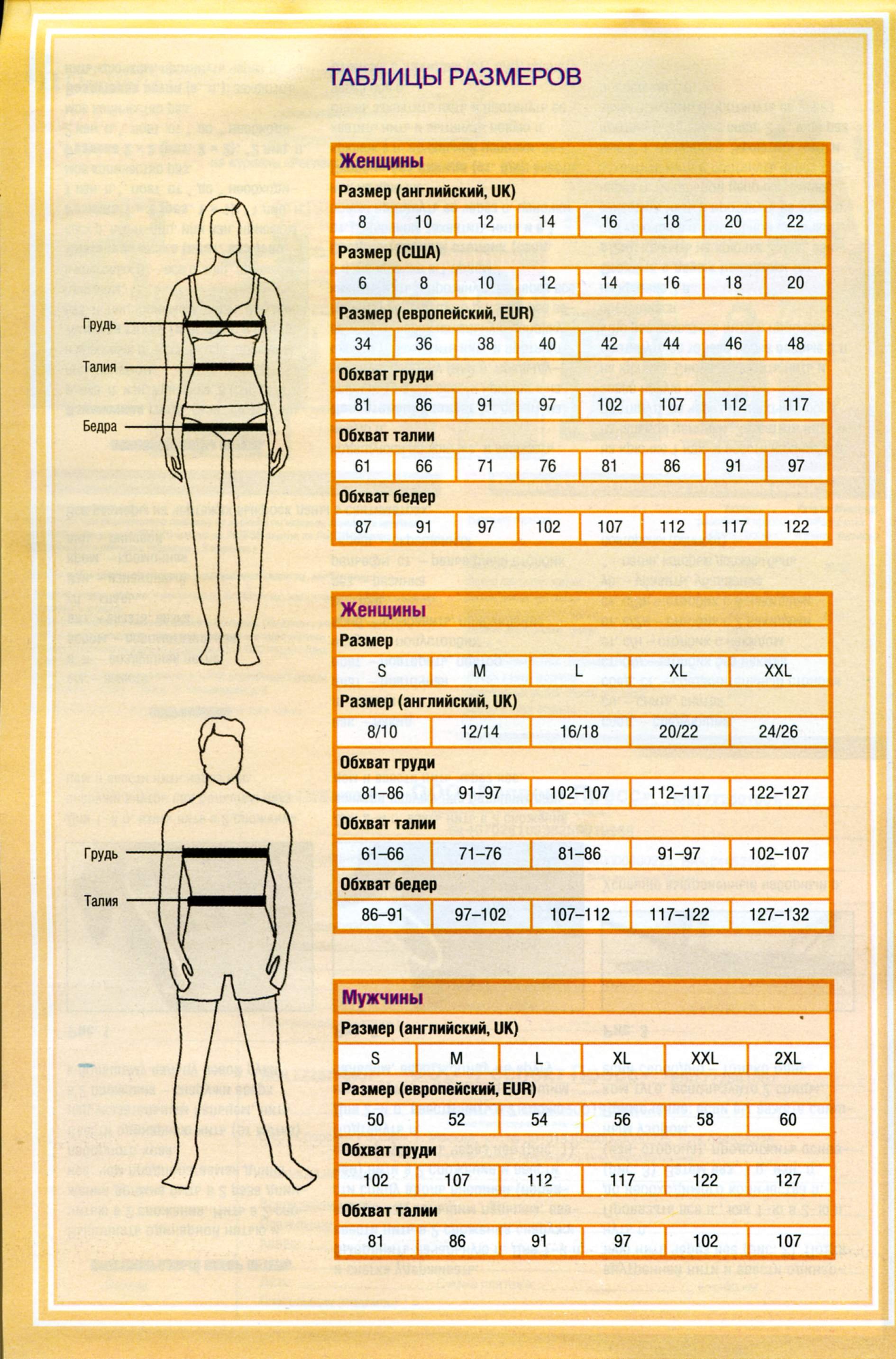 таблица размеров талии бедер и груди фото 111