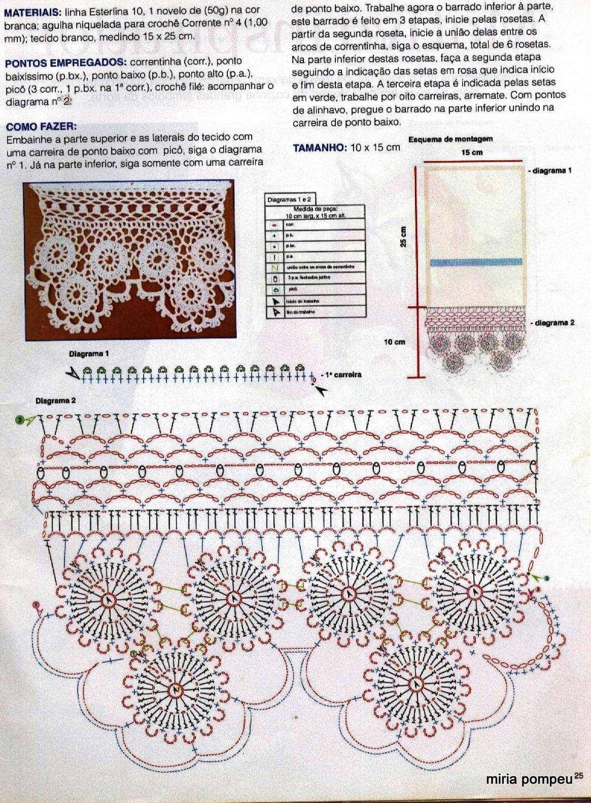 Atnstpci o