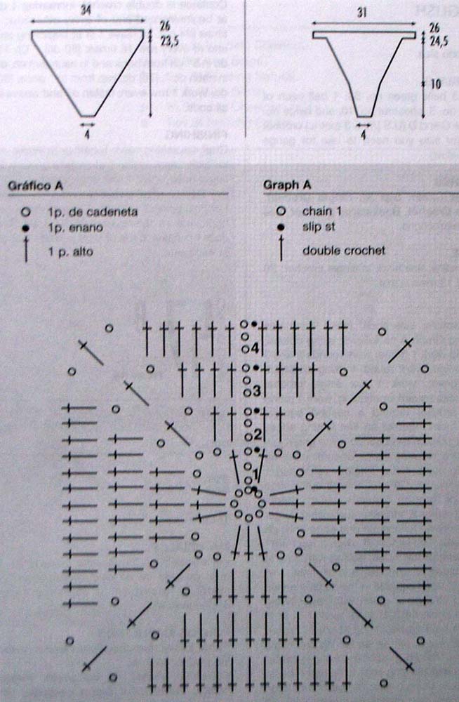 Khnesl7a o