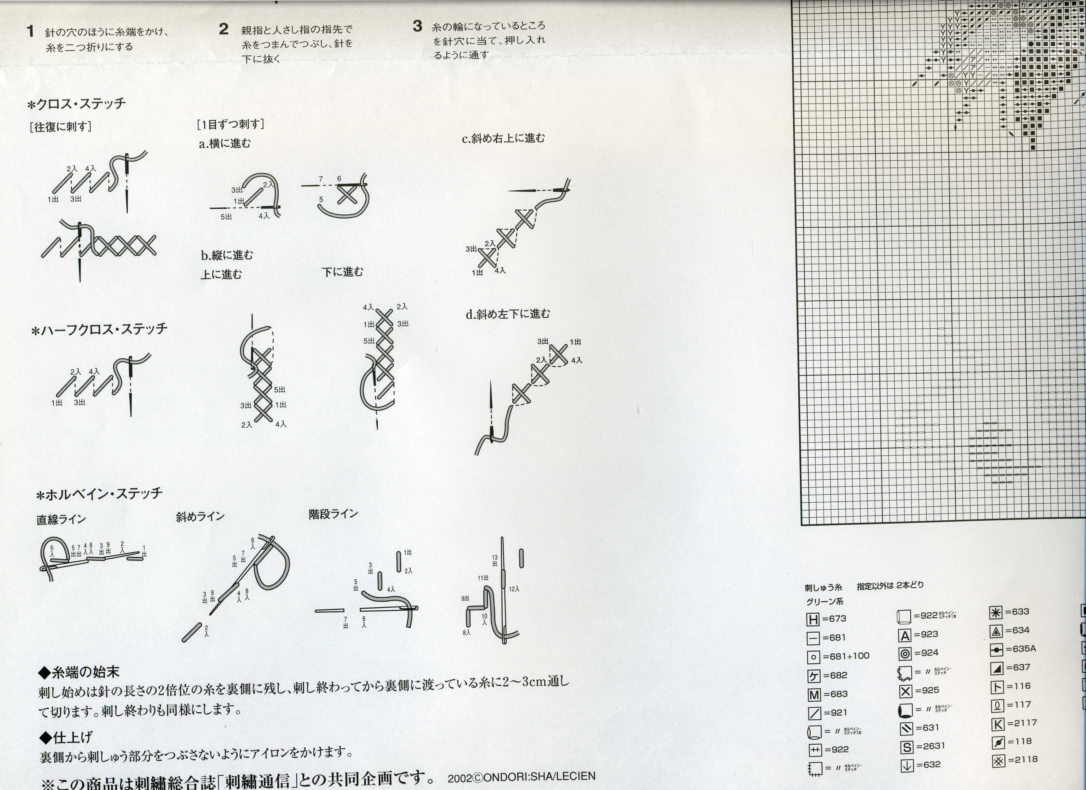 Yr5p96ls o