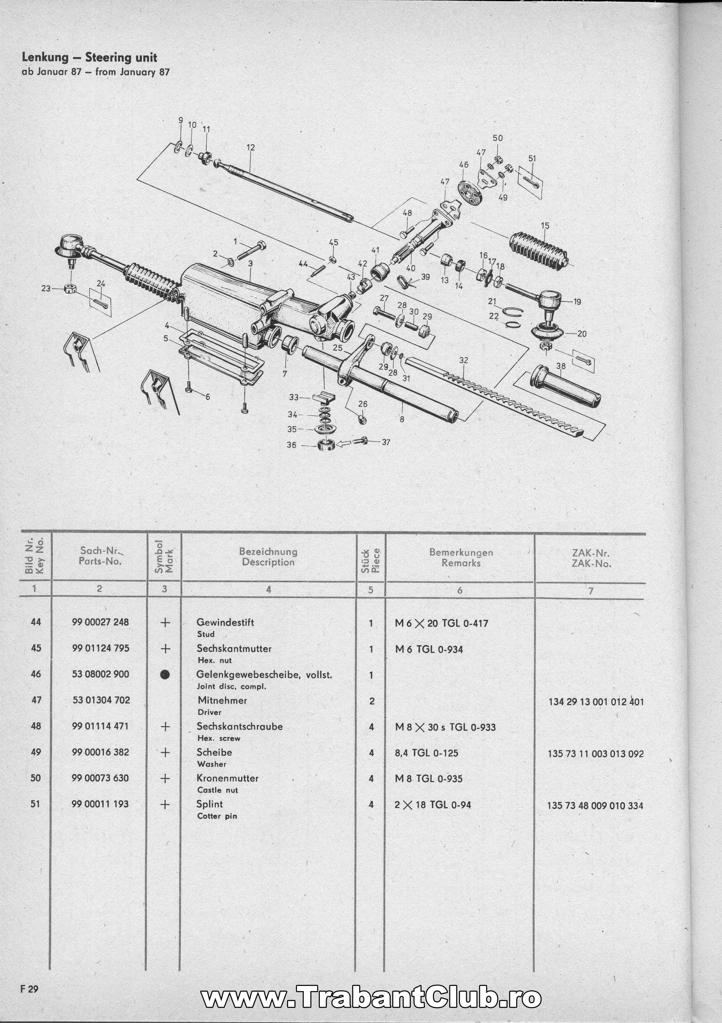 Aath01c5 o