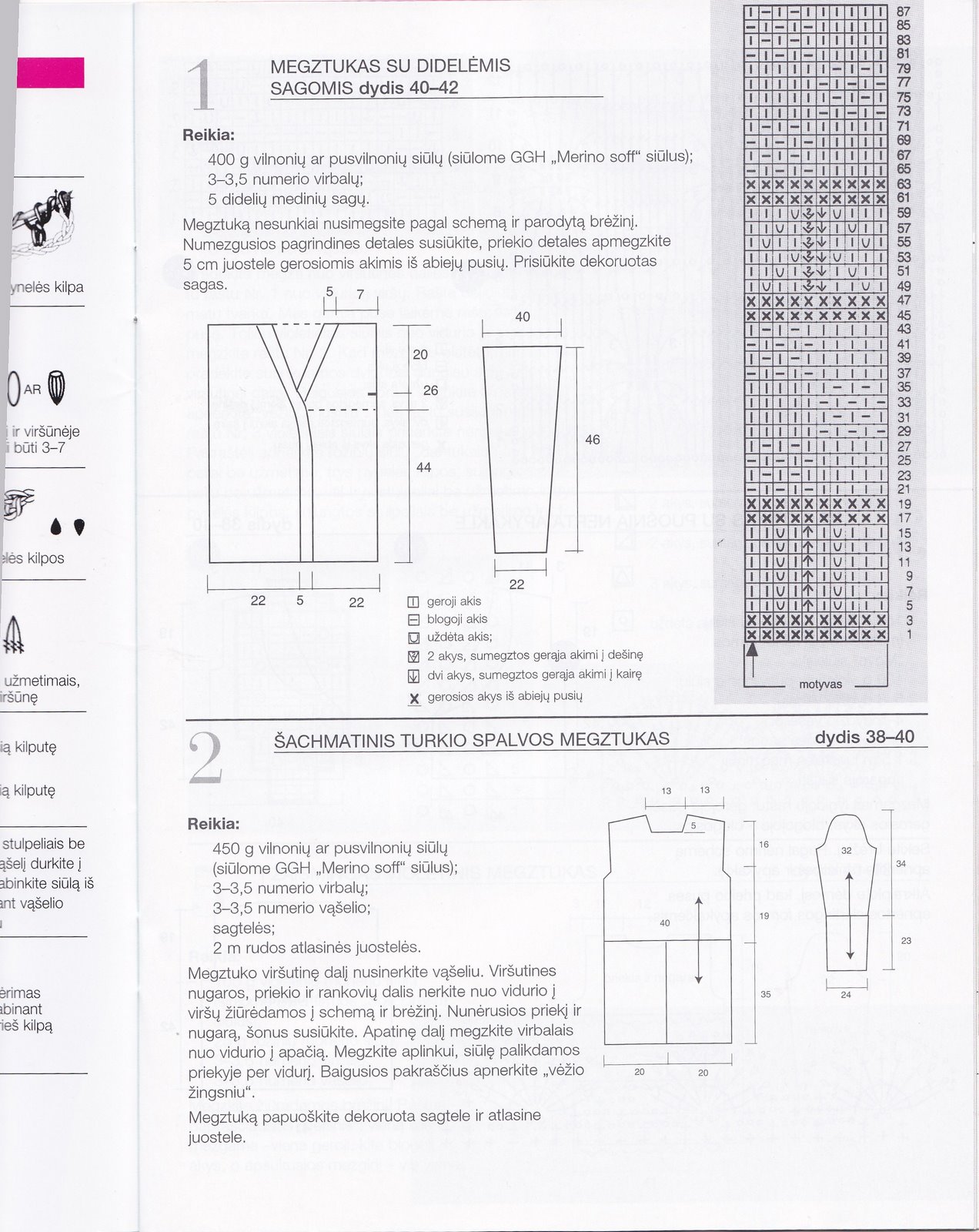 Adisg1rv o