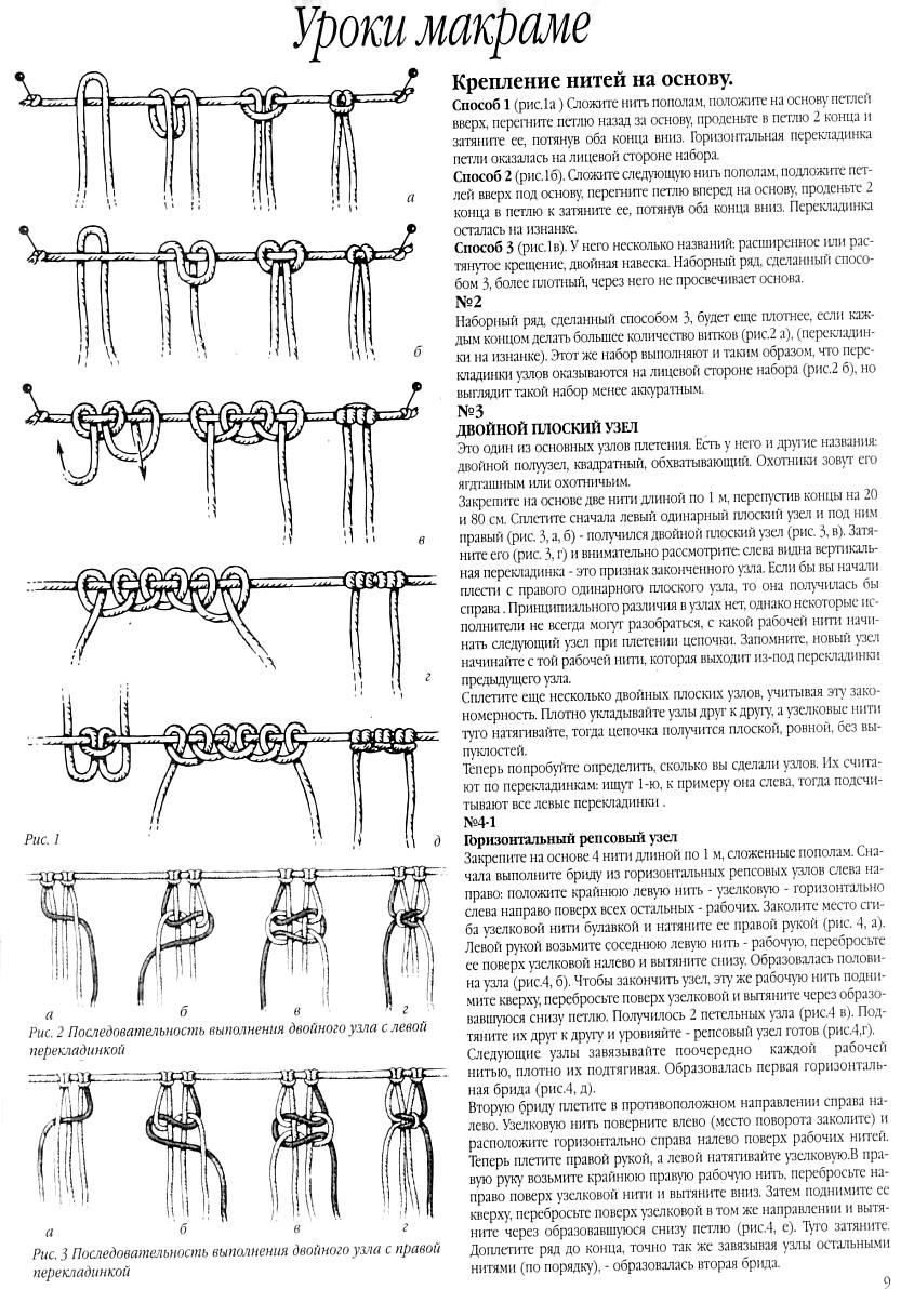 Квадратный узел в макраме схема плетения