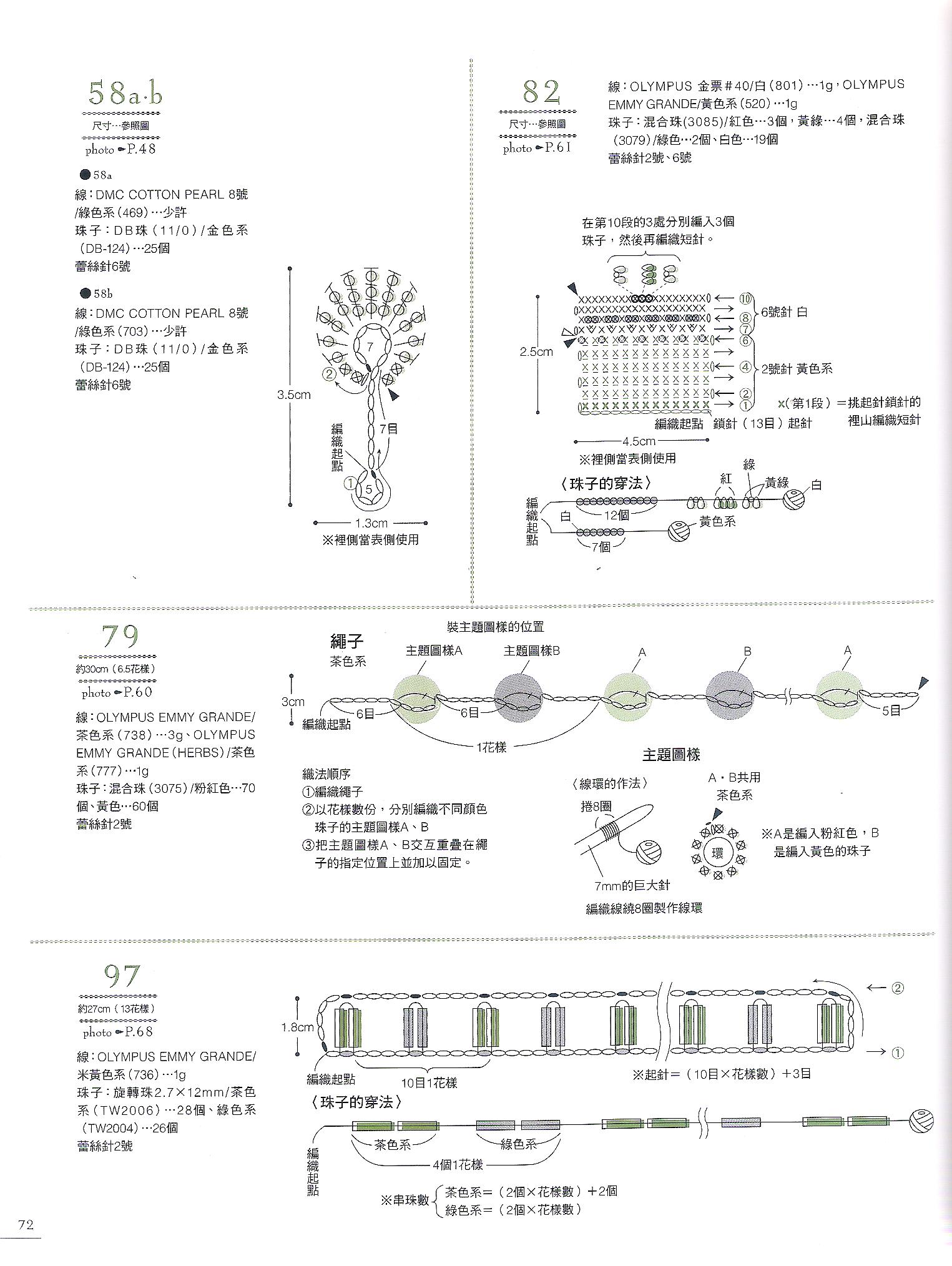 Cv6hjyhu o