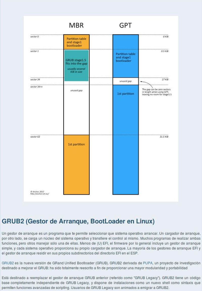 Таблица mbr разделов. MBR или GPT. MBR GPT таблица разделов. Разметка MBR или GPT. Схема разделов MBR или GPT.